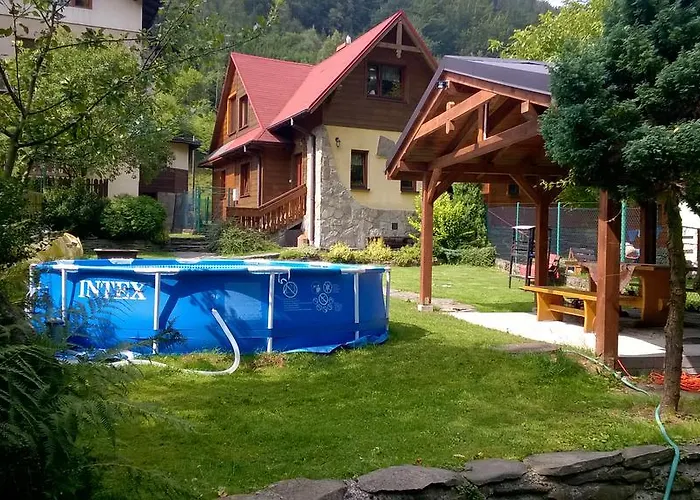 W Szczyrku شتوروك